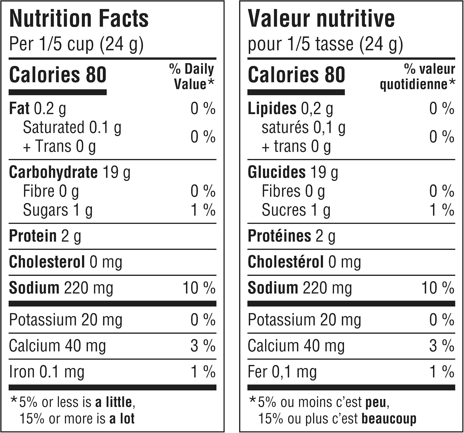 Betty Crocker Gluten Free Bisquick Pancake & Waffle Mix 454 g (16 oz)