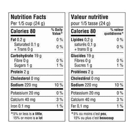 Betty Crocker Gluten Free Bisquick Pancake & Waffle Mix 454 g (16 oz)
