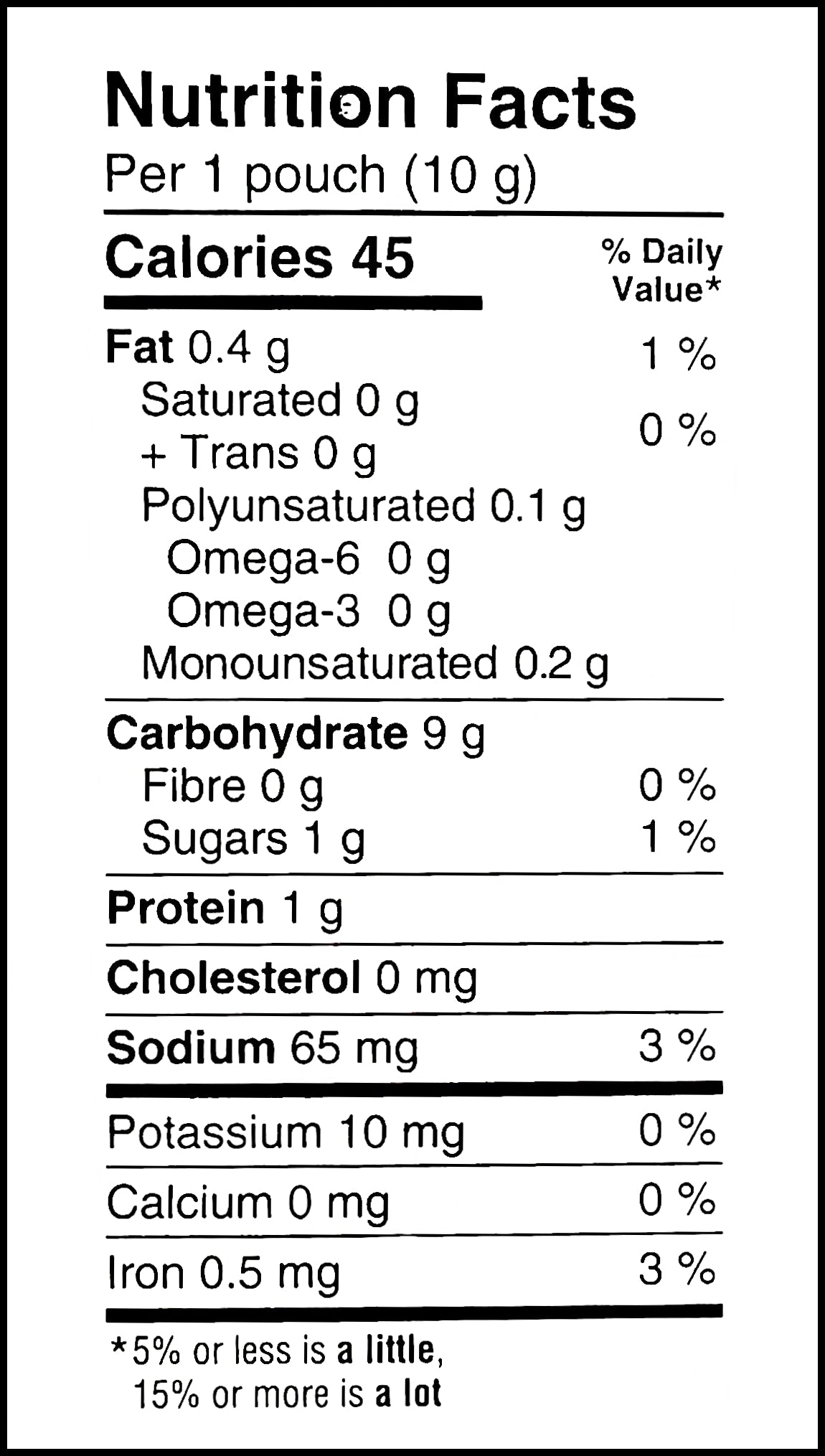 Nutrition facts of Boulangerie Grissol Melba Toast, Original, Perfect-for-on-the-go (20x2 individual packs), 200g/7.1 oz. Box