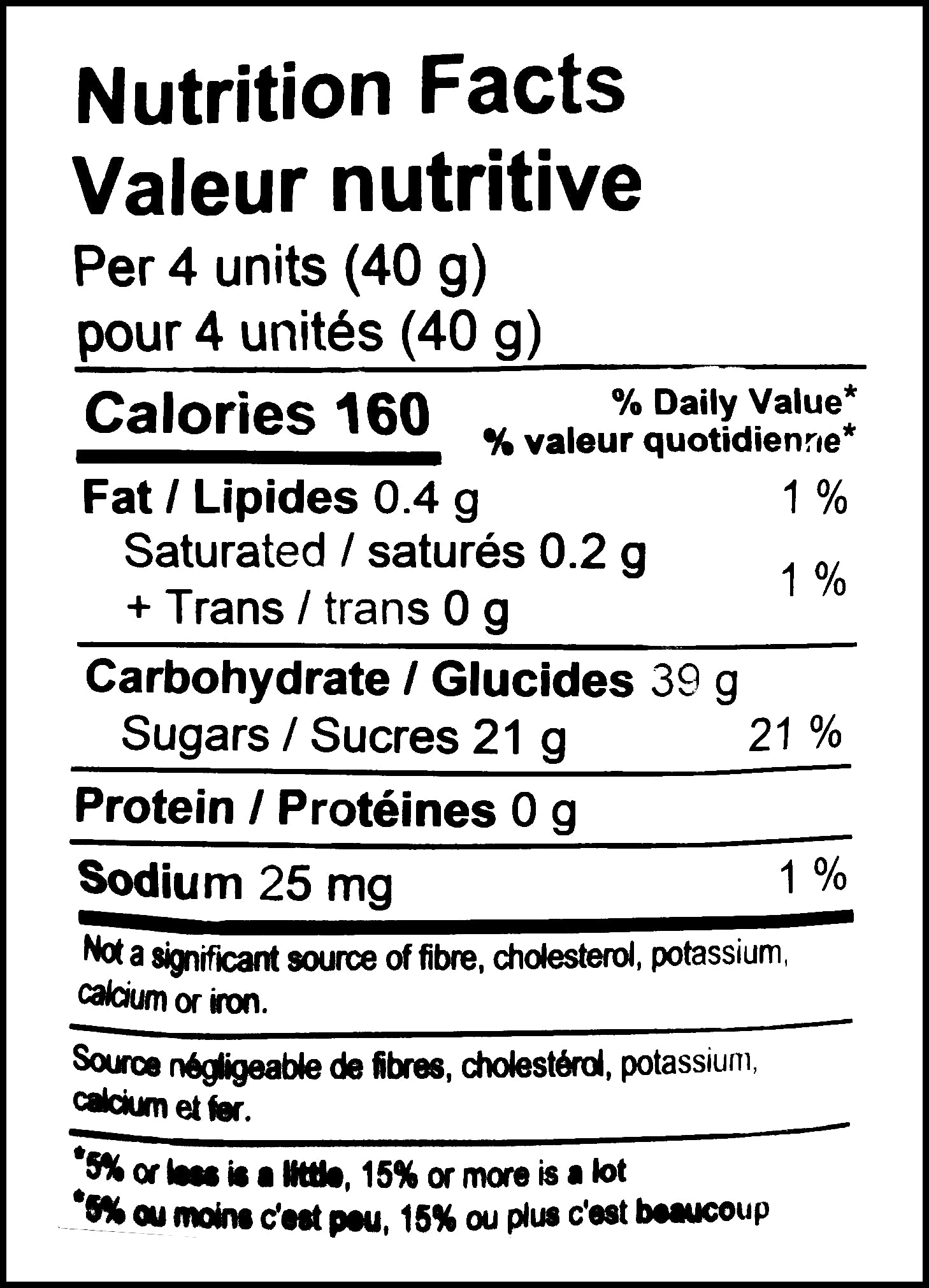 Brands Unlimited Fruit Flavored Finger Pops, 40 pieces, 400g/14.1 oz., Bag, nutrition facts label