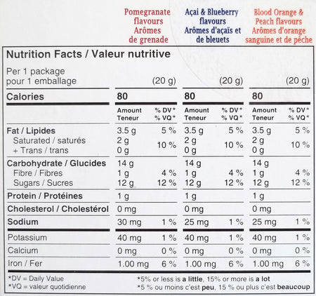 Brookside Dark Chocolate Variety Pack, Pomegranate, Acai & Blueberry, Blood Orange & Peach, 800g/1.75 lb Box Nutrition Facts