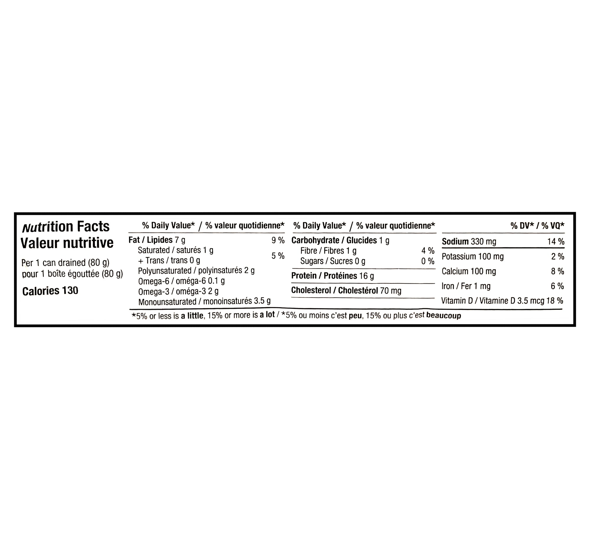Brunswick Sardines in Spring Water 100g nutrition facts — Omega-3, protein, vitamin D, calcium