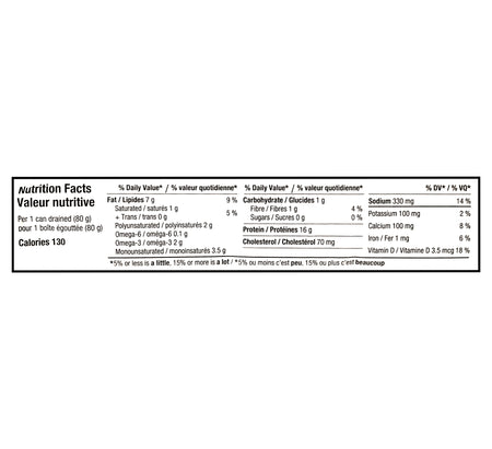 Brunswick Sardines in Spring Water 100g nutrition facts — Omega-3, protein, vitamin D, calcium