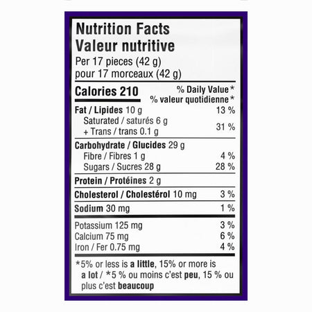 Nutrition facts label for Cadbury Mini Eggs - 90g with detailed calorie and nutrient information.