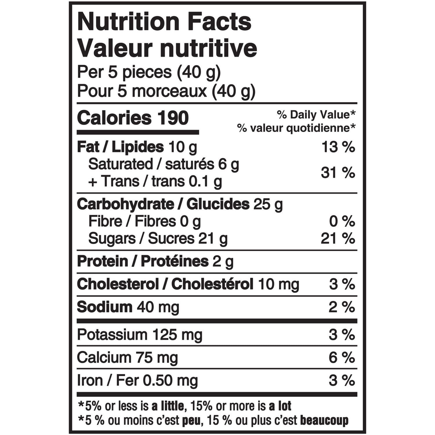 Cadbury Caramilk Minis - Bite Sized 200g Nutrition Facts