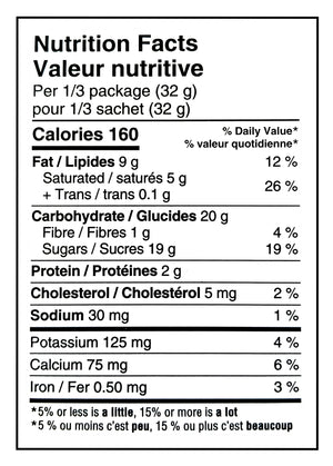 Cadbury christmas eggs nutrition