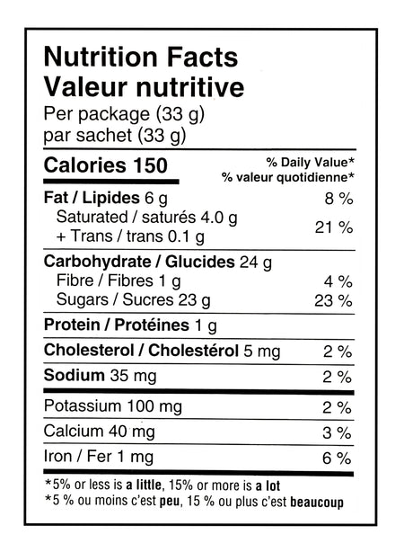 Cadbury Milk Chocolate Micro Mini Eggs, 33g/1.2 oz. - Nutrition Facts Label