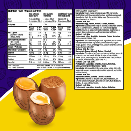 Nutrition facts label and Cadbury chocolate eggs on a colorful background
