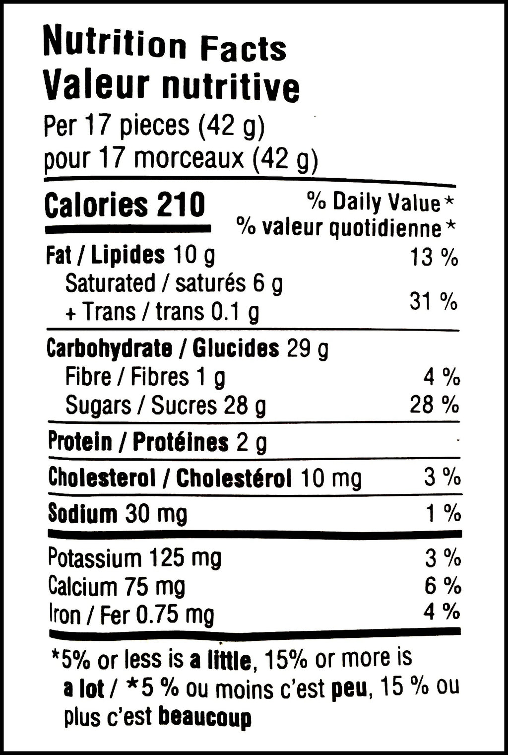 Nutrition facts label of Cadbury Mini Easter Eggs, 90g/3.2 oz., Bag