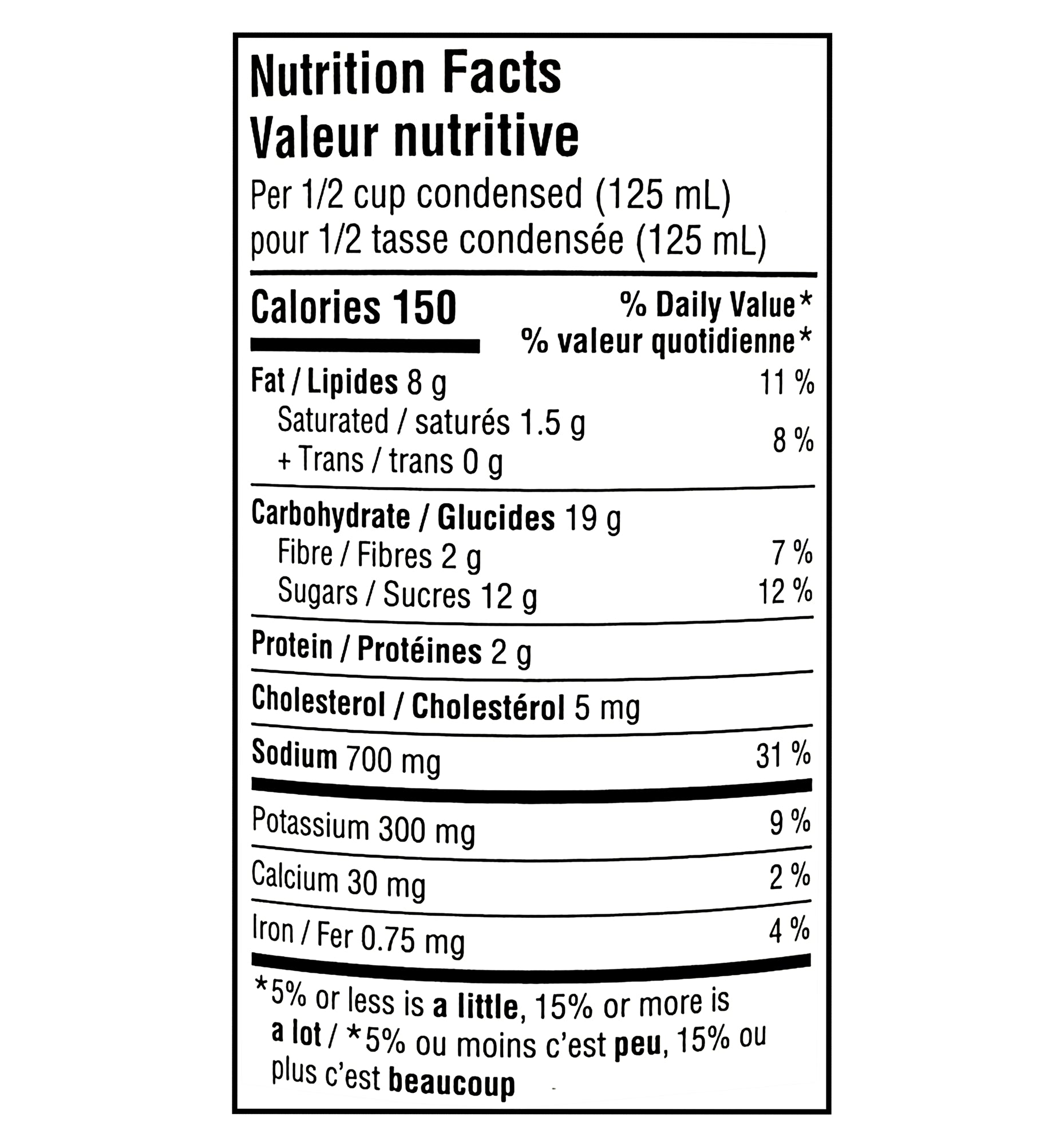Nutrition facts label for Campbell's Condensed Butter Chicken Soup 284ml on white background