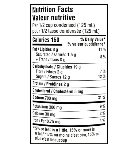 Nutrition facts label for Campbell's Condensed Butter Chicken Soup 284ml on white background