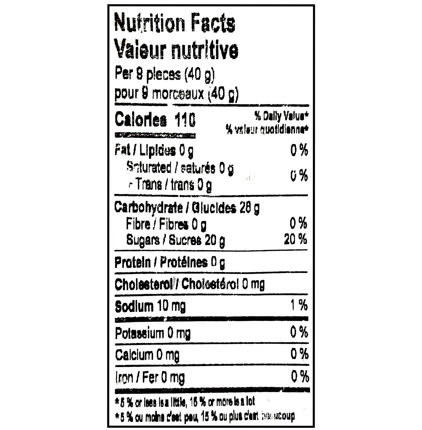 Nutrition facts for Canada Candy Ju Jubes 2.5kg bulk bag