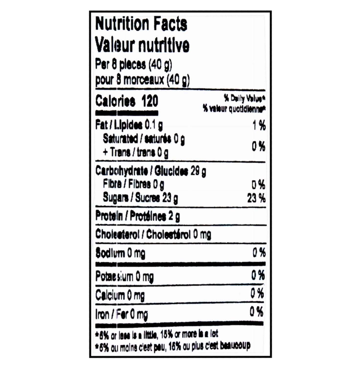 Nutrition facts for Canada Candy Jumbo Assorted Gummi Grizzly Bears 2.5kg bulk bag