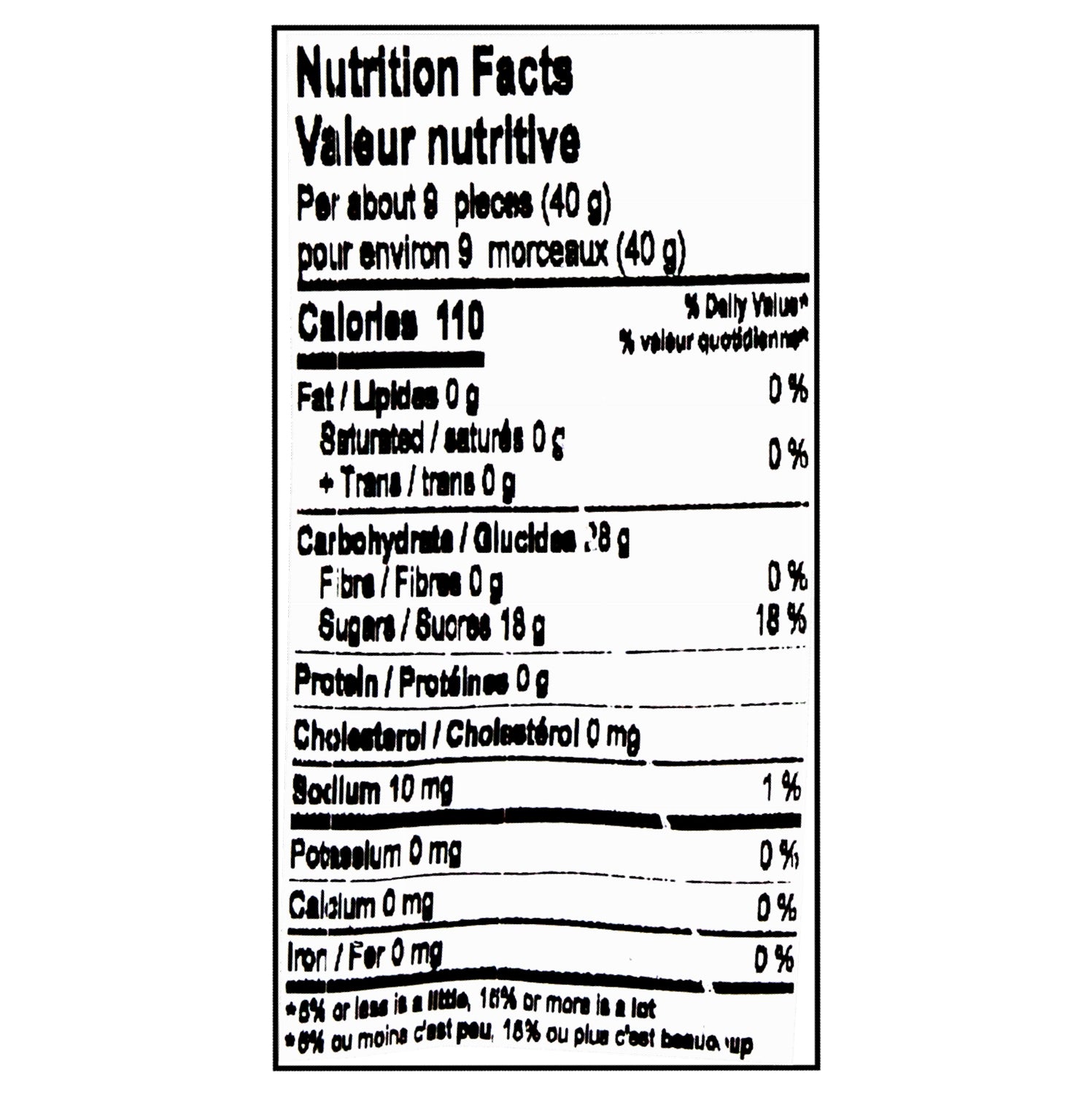Nutrition facts for Canada Candy Licorice Buddies Gummies 2.5kg bulk bag