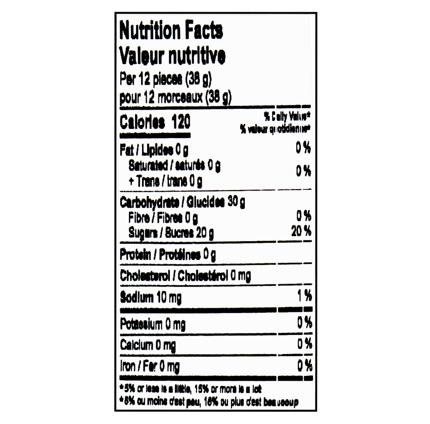 Nutrition facts for Canada Candy Sour Bud Bites 2.5kg bulk bag