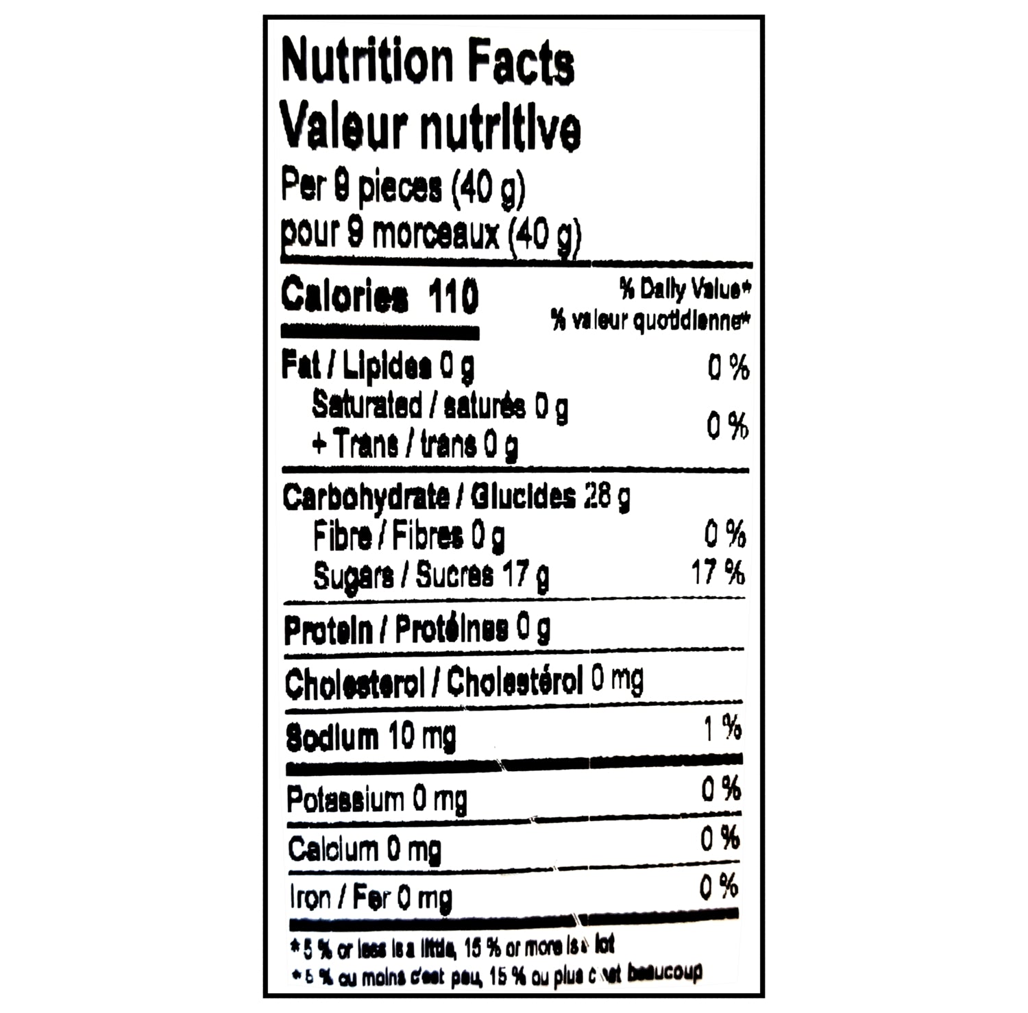 Nutrition facts for Canada Candy Sour Ju Jubes 2.5kg bulk bag