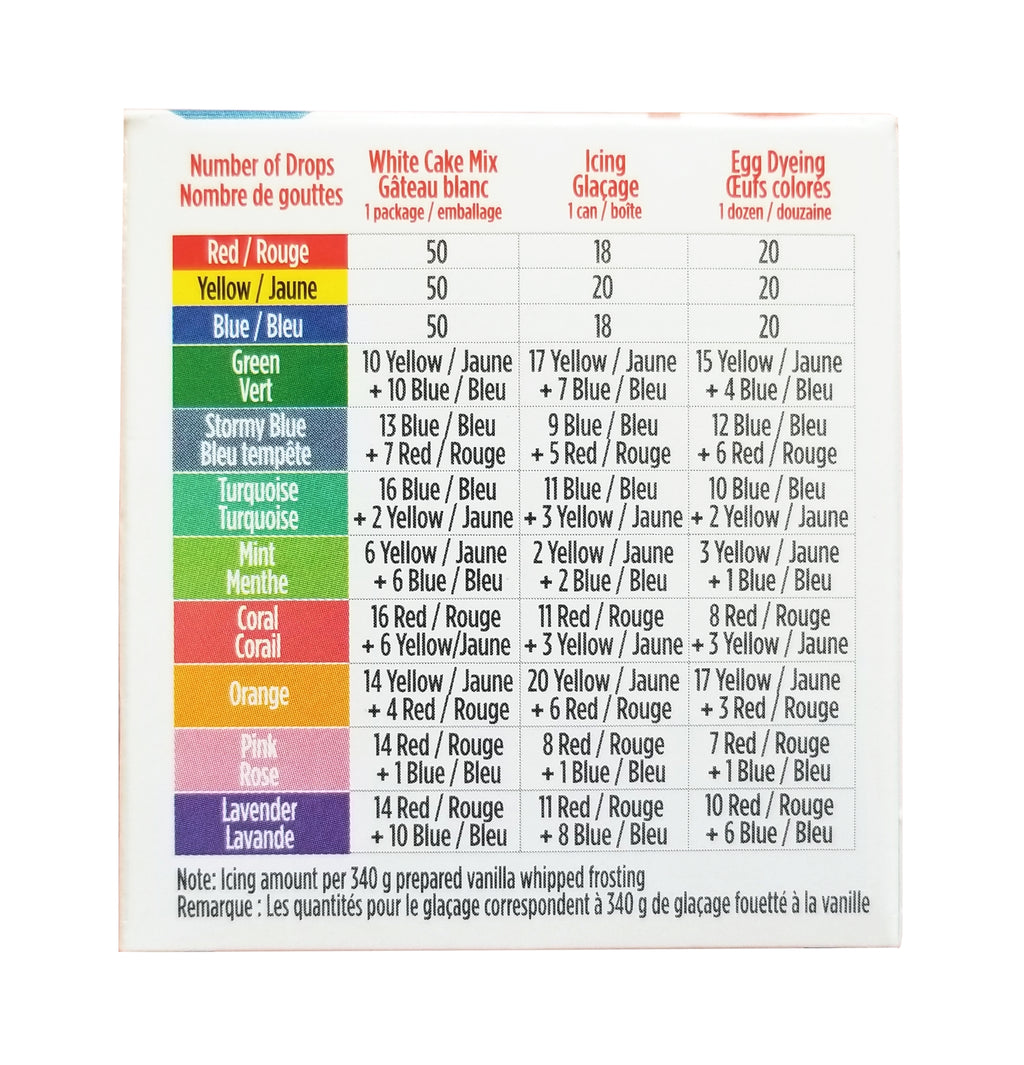 Club House, Food Colour Preparation, Original Red, Yellow, & Blue, 3 Vials, 15ml/0.5 oz. Each, {Imported from Canada}