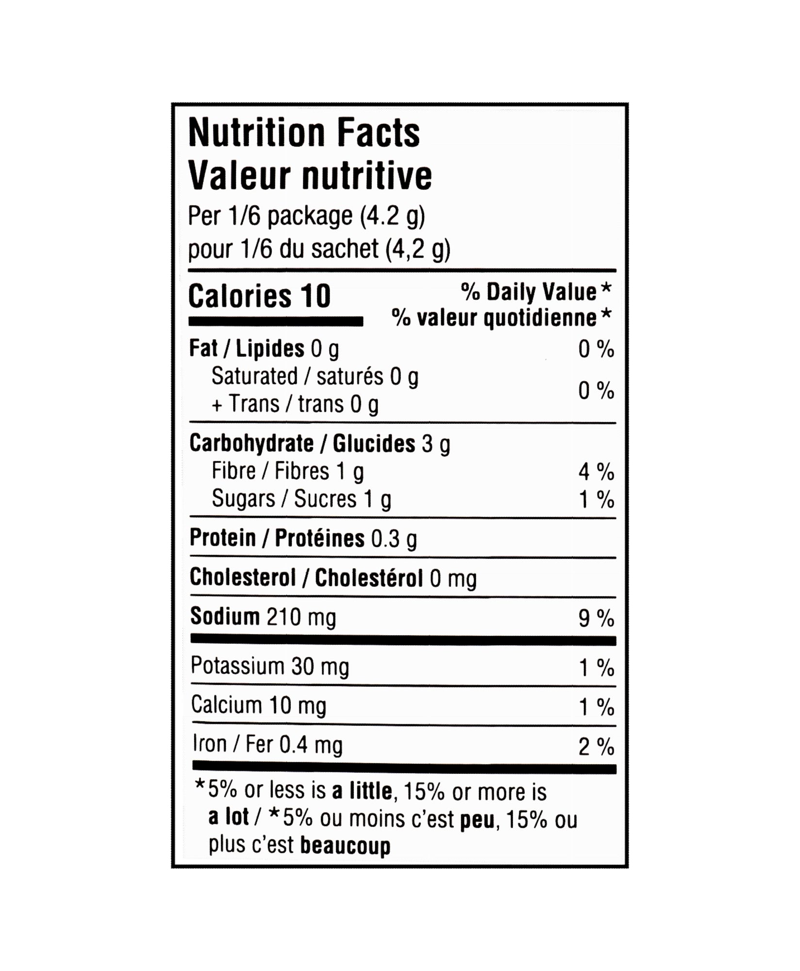 Nutrition facts label for Club House Butter Chicken Seasoning Mix, Indian Spice Blend - 25g on a white background