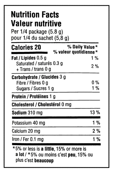 Club House Parmesan & Garlic Gravy Mix, 23g/0.8 oz. Pouch - Nutrition Facts