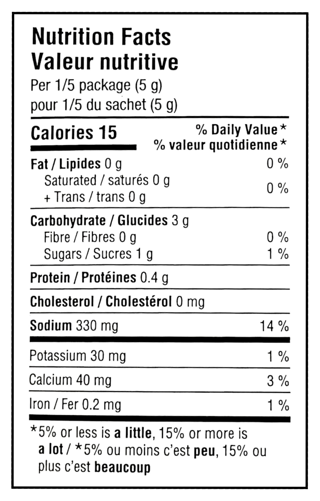 Club House Superburger Seasoning Mix, 25g/0.9 oz.
