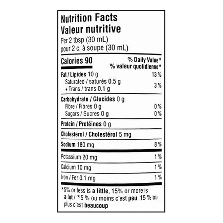 Compliments Everything Sauce Spicy Dill Pickle nutrition facts label — 90 calories per 2 tbsp serving