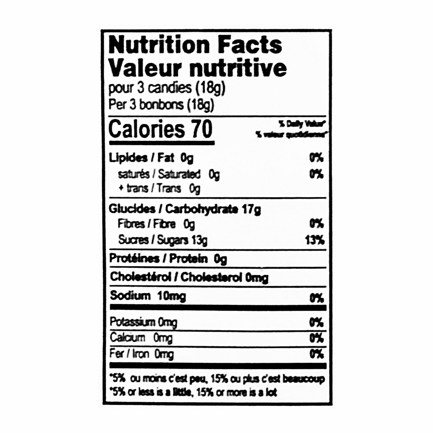 Cottage Country Red Striped Mints nutrition facts — 70 calories per 3 candies, 18 g serving