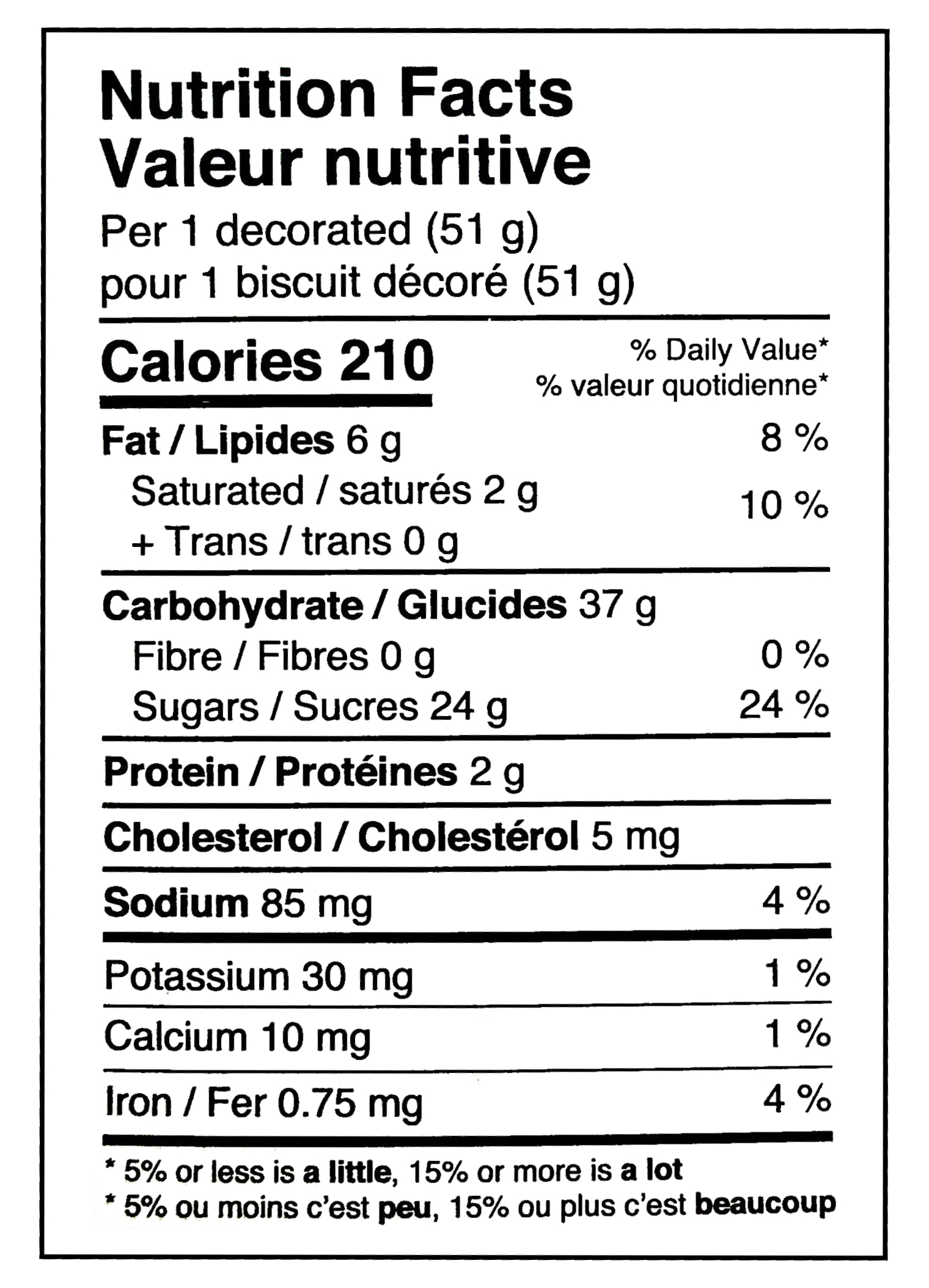 Nutrition facts label of Create A Treat Ugly Sweater Cookies Decorating Kit, 8 Cookies, 406g/14.3 oz. Box