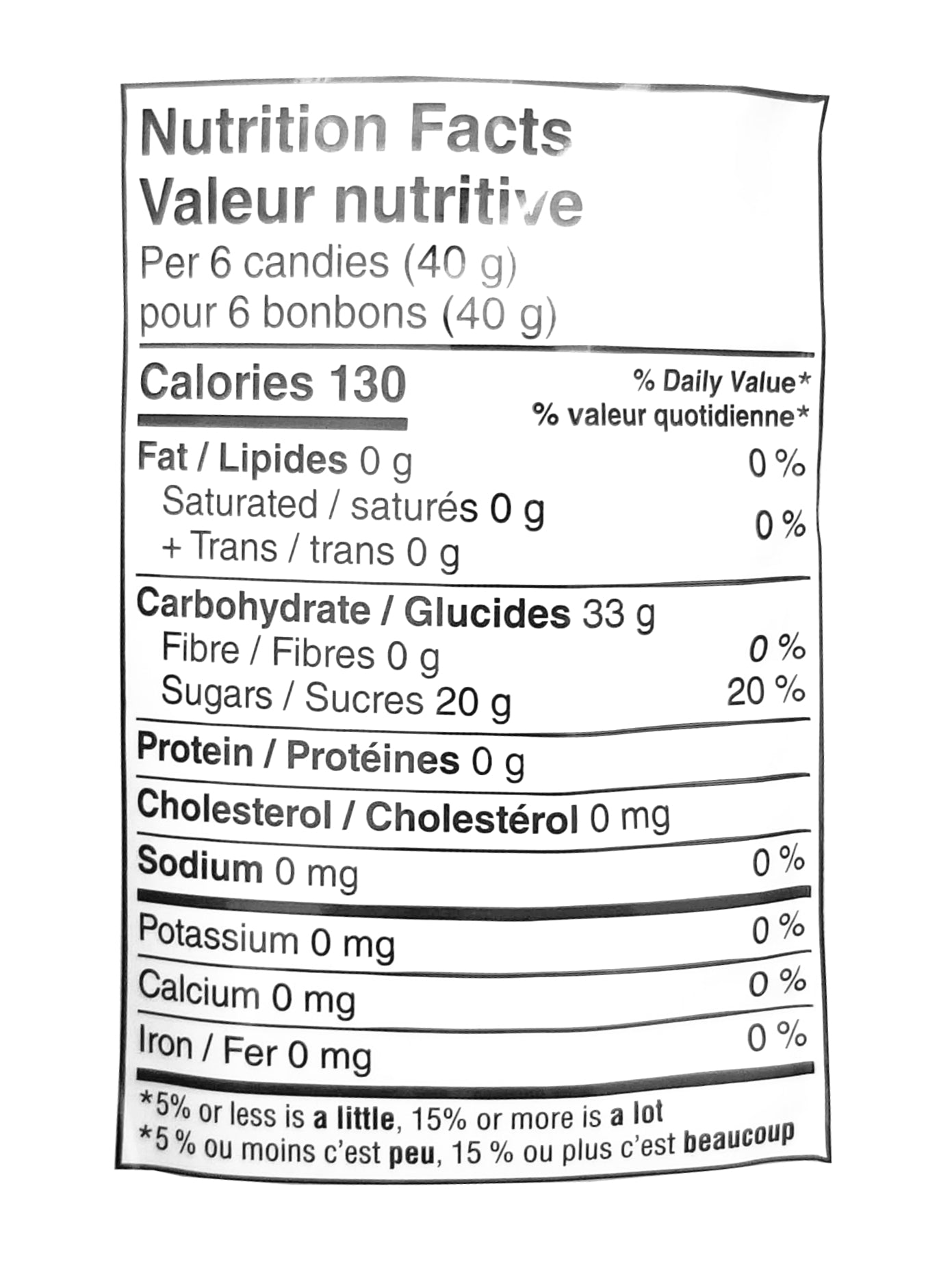 Dare Juicee Gumdrops nutrition facts