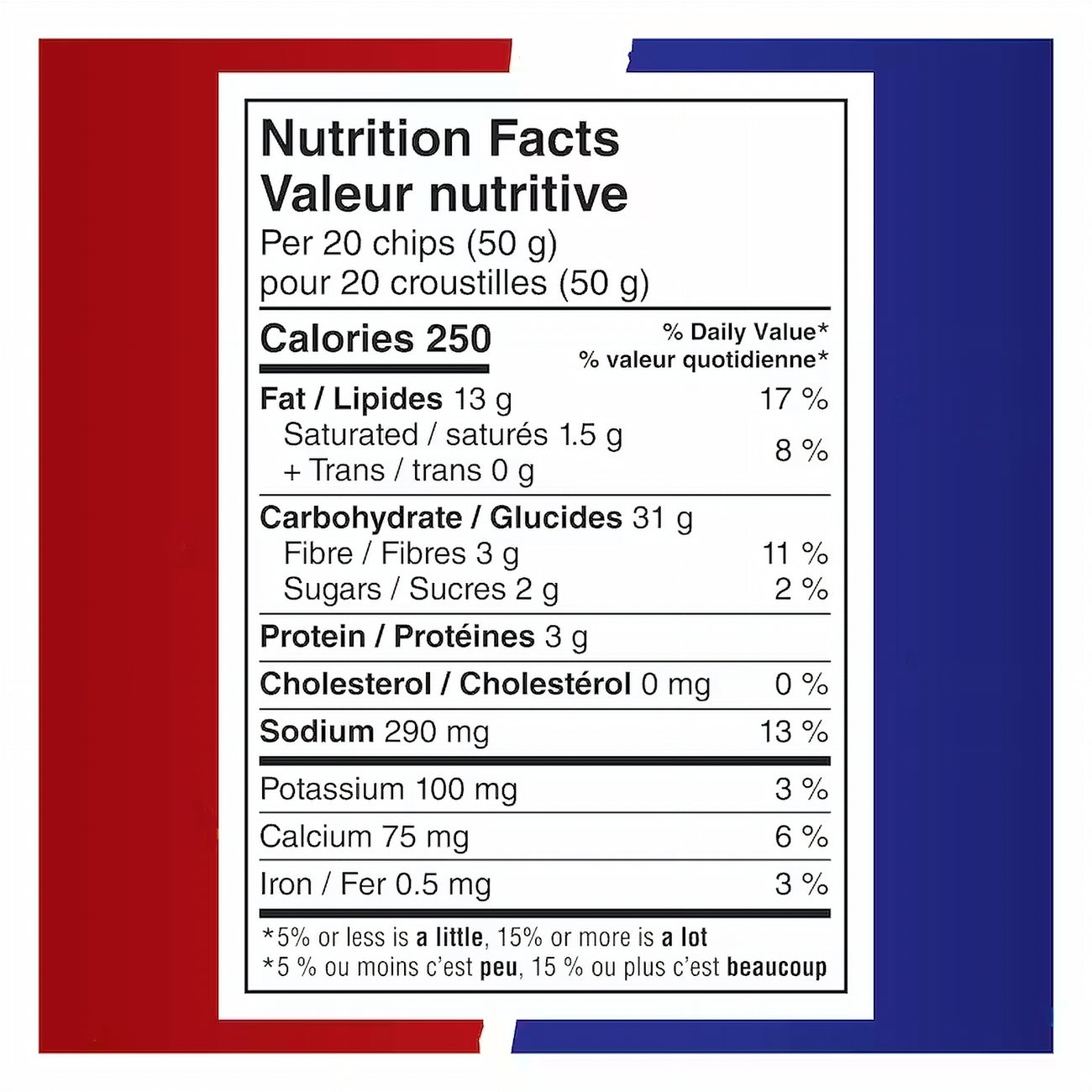 Nutrition facts label for Doritos Collisions Pizza & Cool Ranch Flavored Tortilla Chips with red and blue border