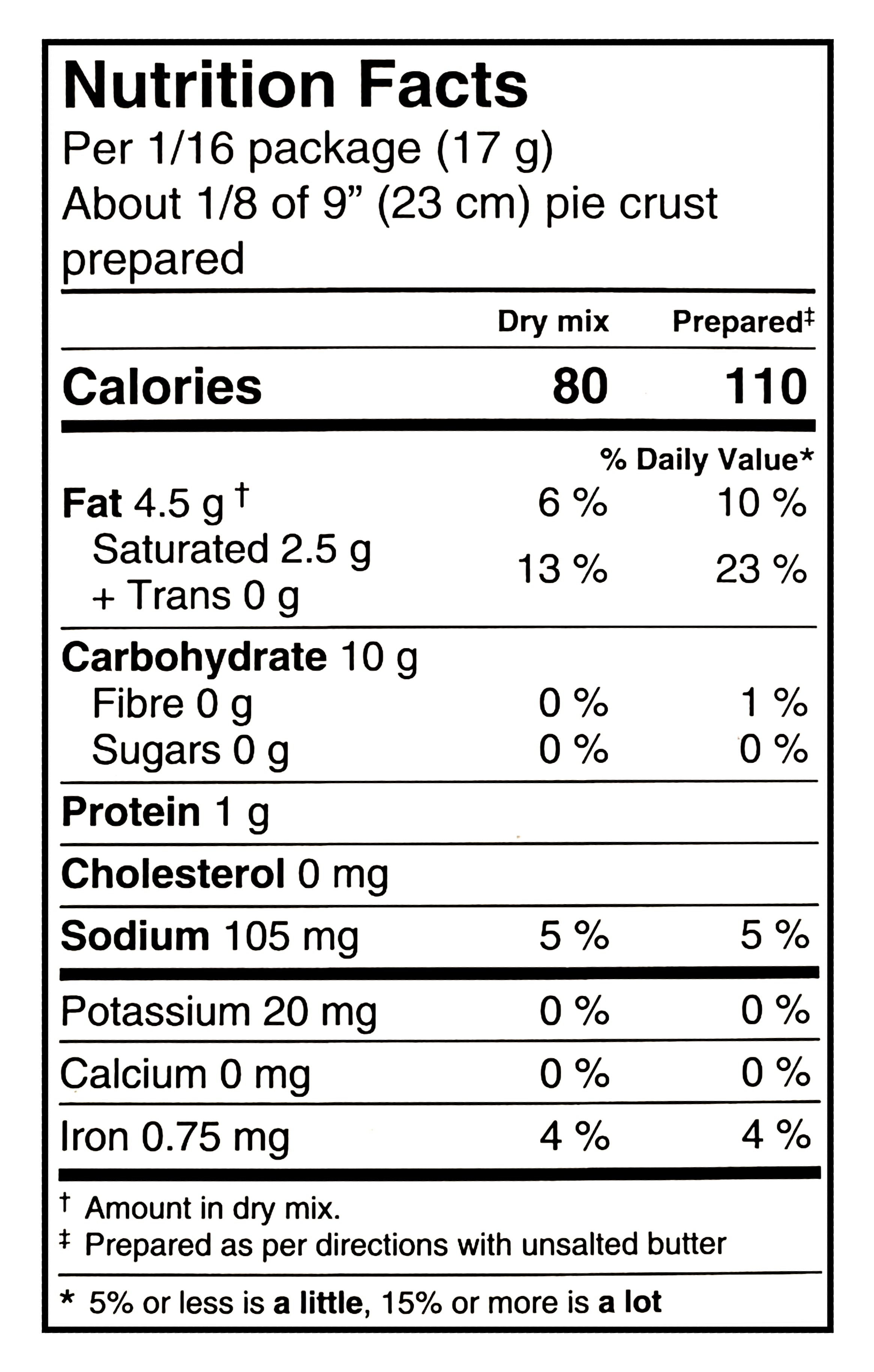 Nutrition facts label for Dr. Oetker Shirriff Pie Crust Mix, Makes 2 Crusts - 270g
