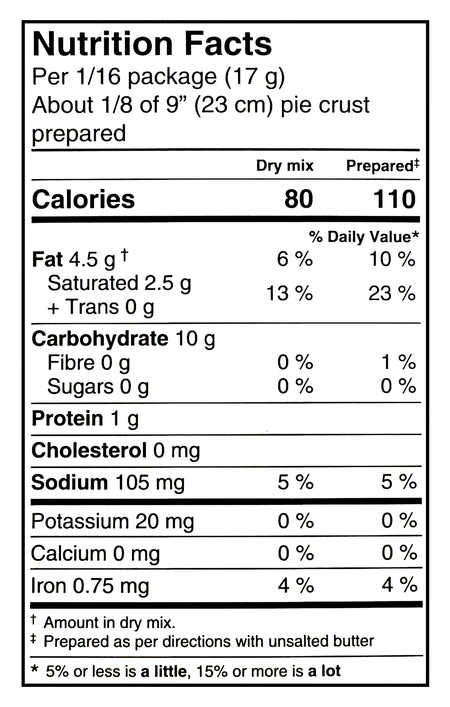 Nutrition facts label for Dr. Oetker Shirriff Pie Crust Mix, Makes 2 Crusts - 270g