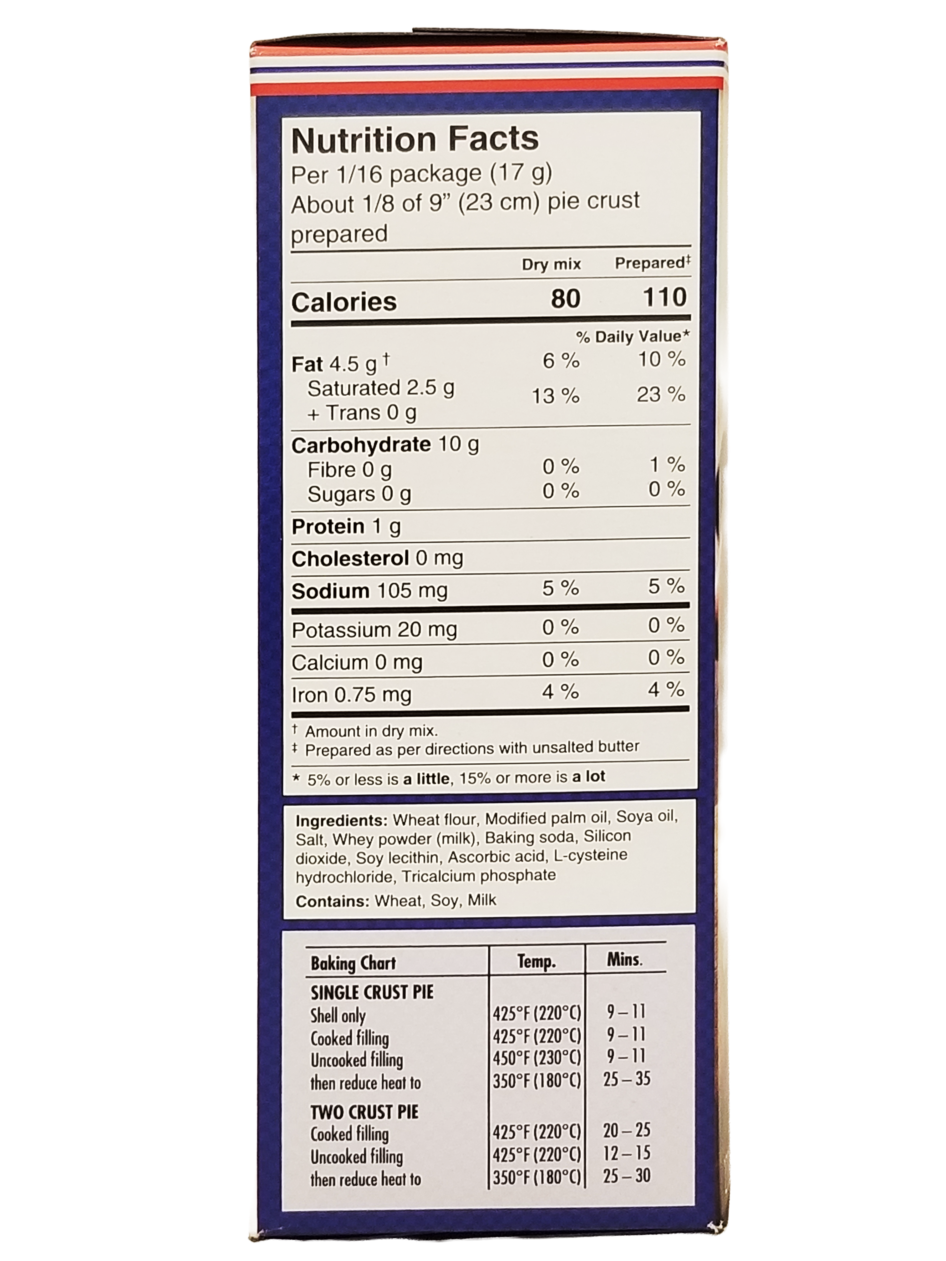 Nutrition facts label for Dr. Oetker Shirriff Pie Crust Mix, Makes 2 Crusts - 270g