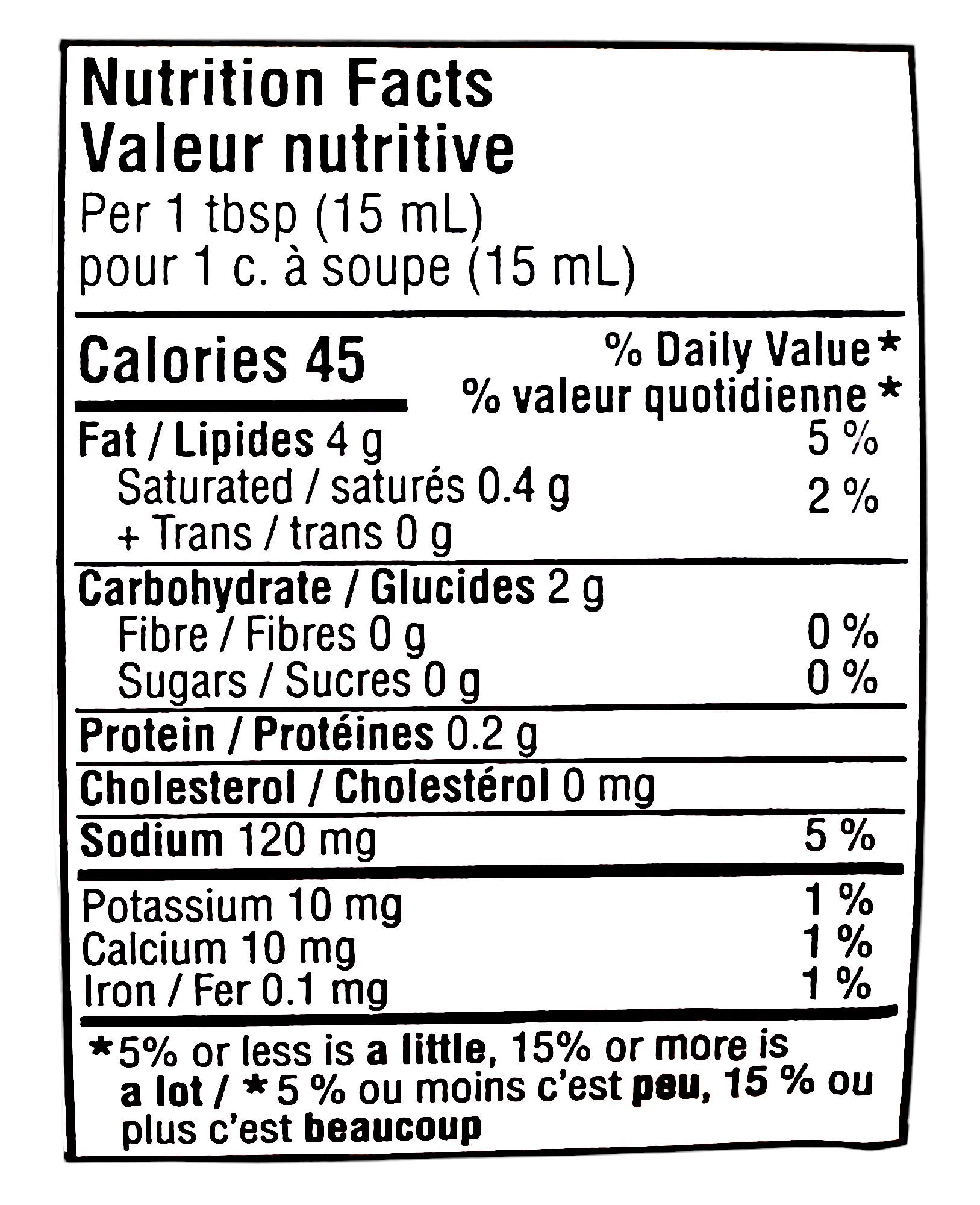 Great Value Queso With Jalapeno Crema Sauce, 250g/8.8 oz., Squeeze Bottle, nutrition facts label.