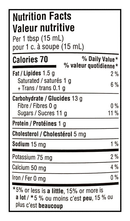 Nutrition facts label for Great Value Sweetened Condensed Milk - 300ml per 15 mL serving