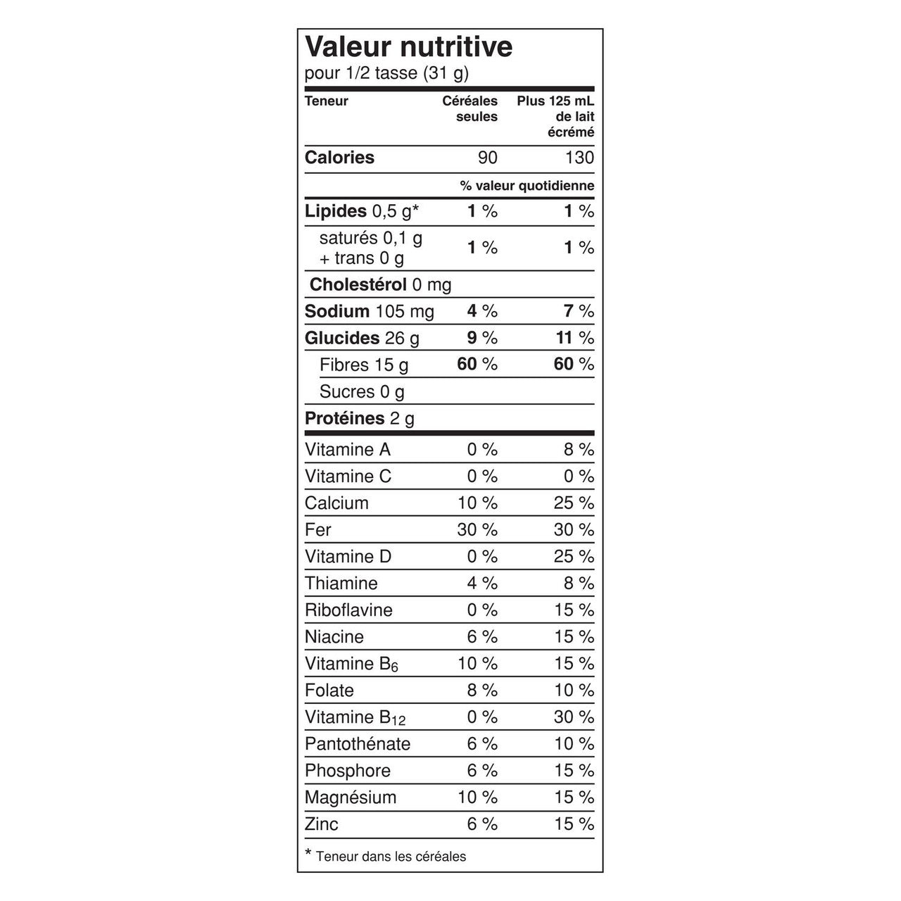 General Mills, Fibre 1 Crunchy Original Cereal, 587g/20.5 oz., Box Nutrition Facts in French