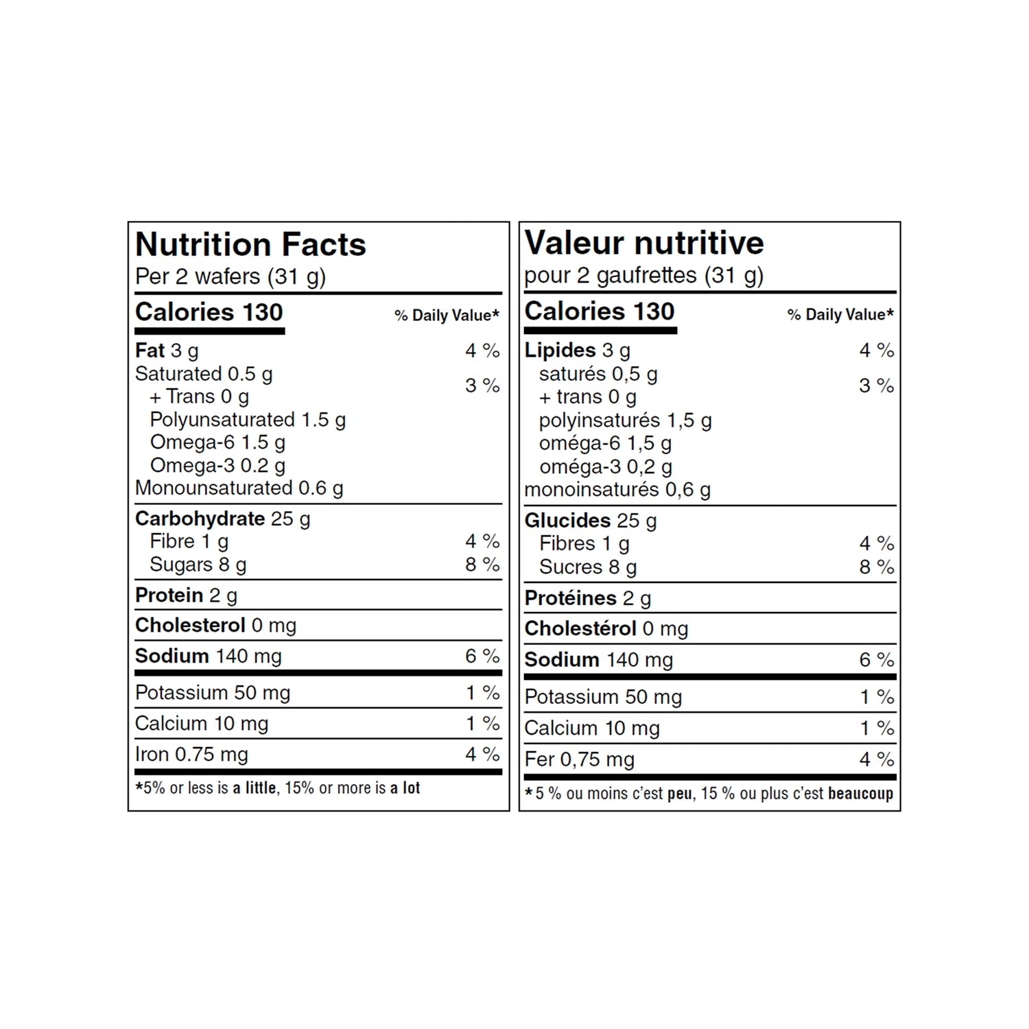 Great Value Honey Graham Wafers 408 g – nutrition facts panel