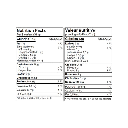 Great Value Honey Graham Wafers 408 g – nutrition facts panel