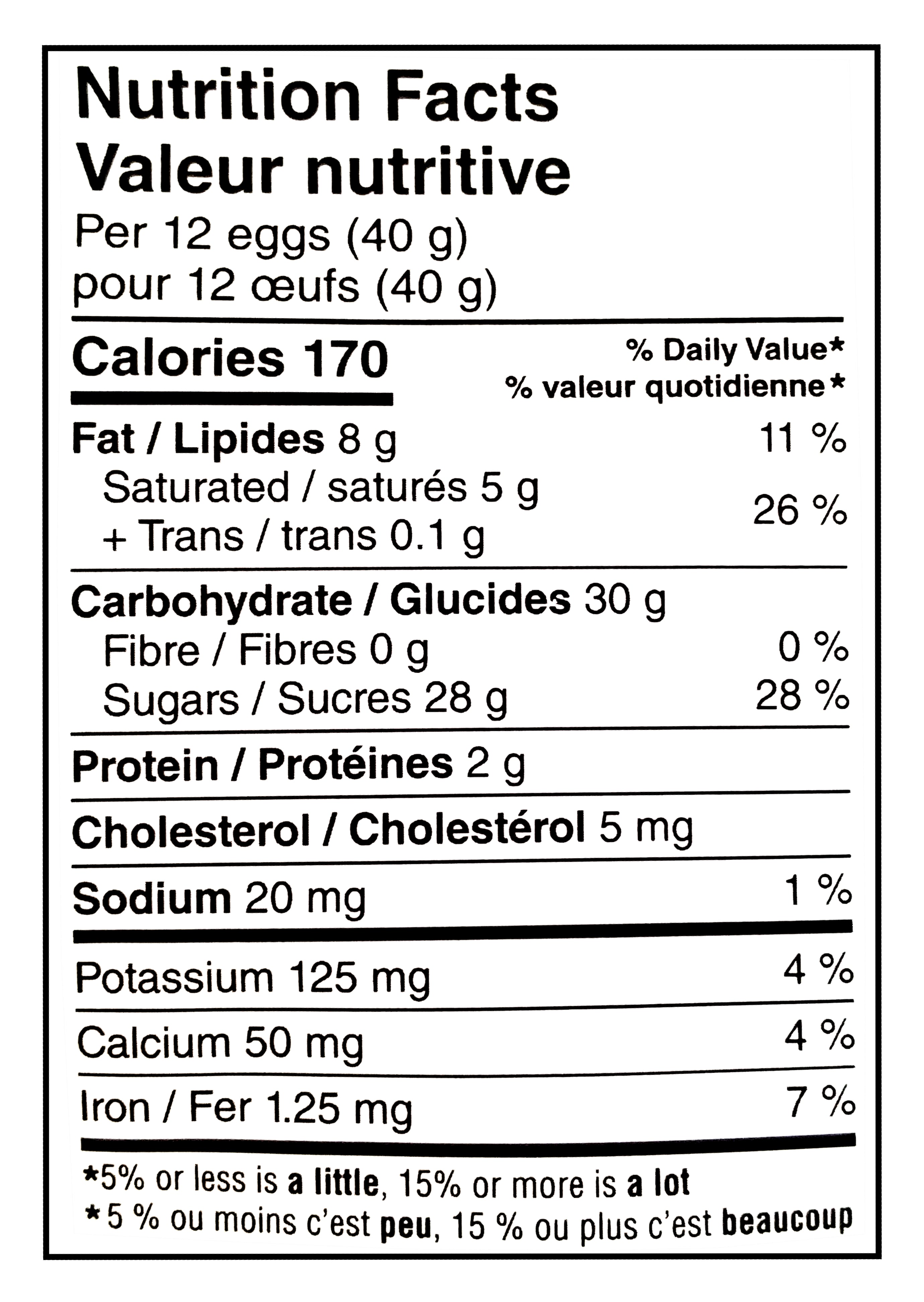 Great Value Milk Chocolate Mini Eggs, Sharing Size, 800g/1.8 lb. - Nutrition Facts Label
