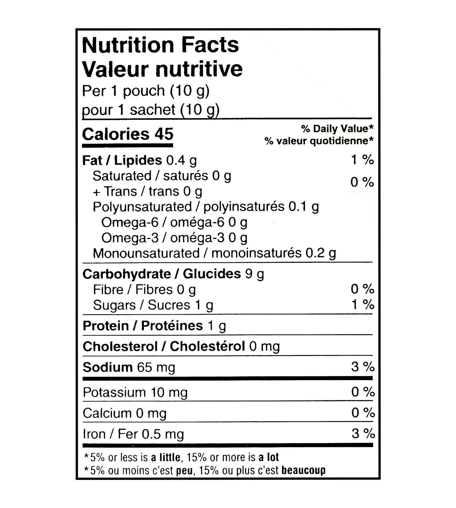 Grissol Melba Toast Original 1kg nutrition facts panel