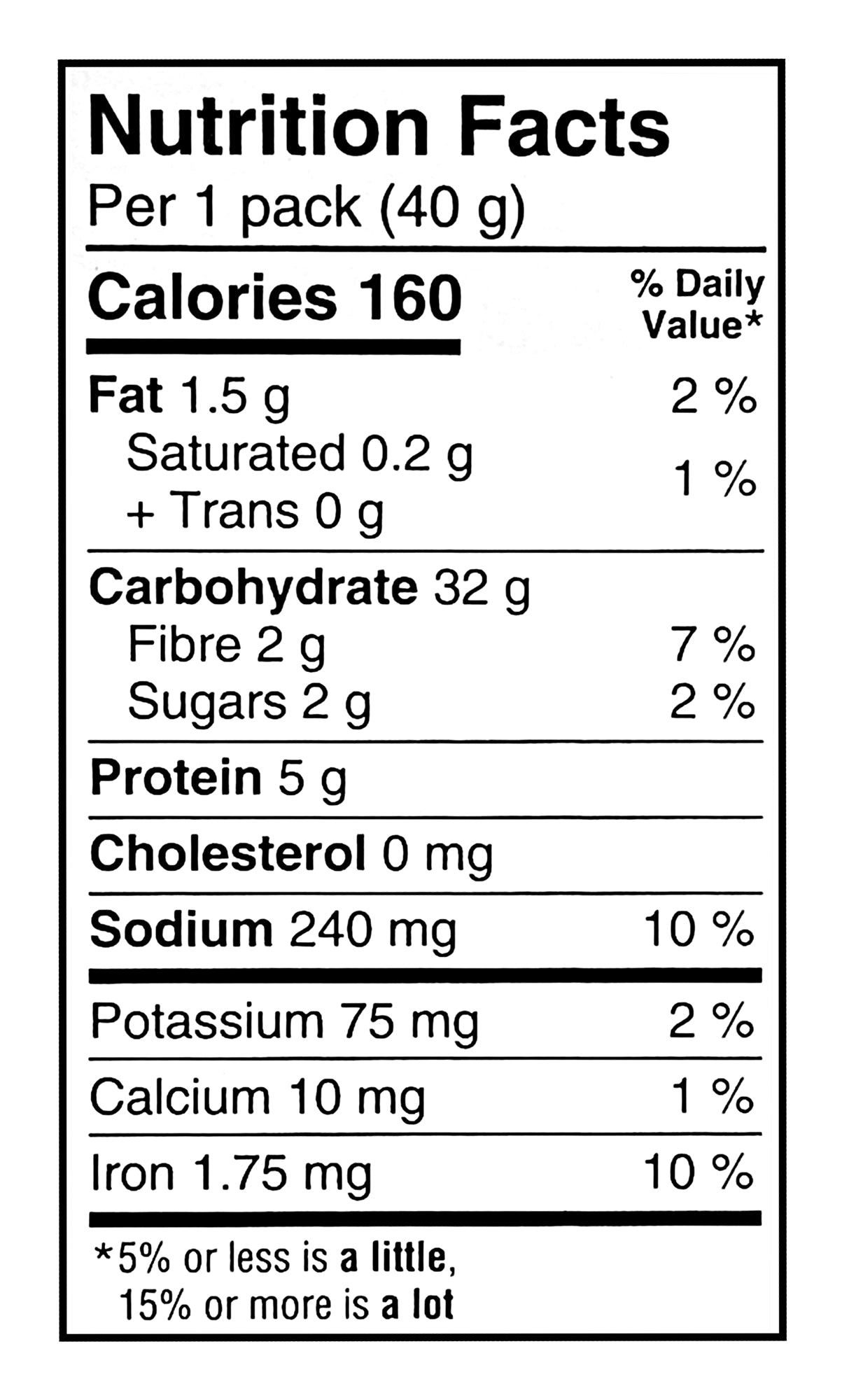 Nutrition facts label for Boulangerie Grissol Melba Toast Sourdough Flavor, Premium Crackers - 400g, per 1 pack (40g)
