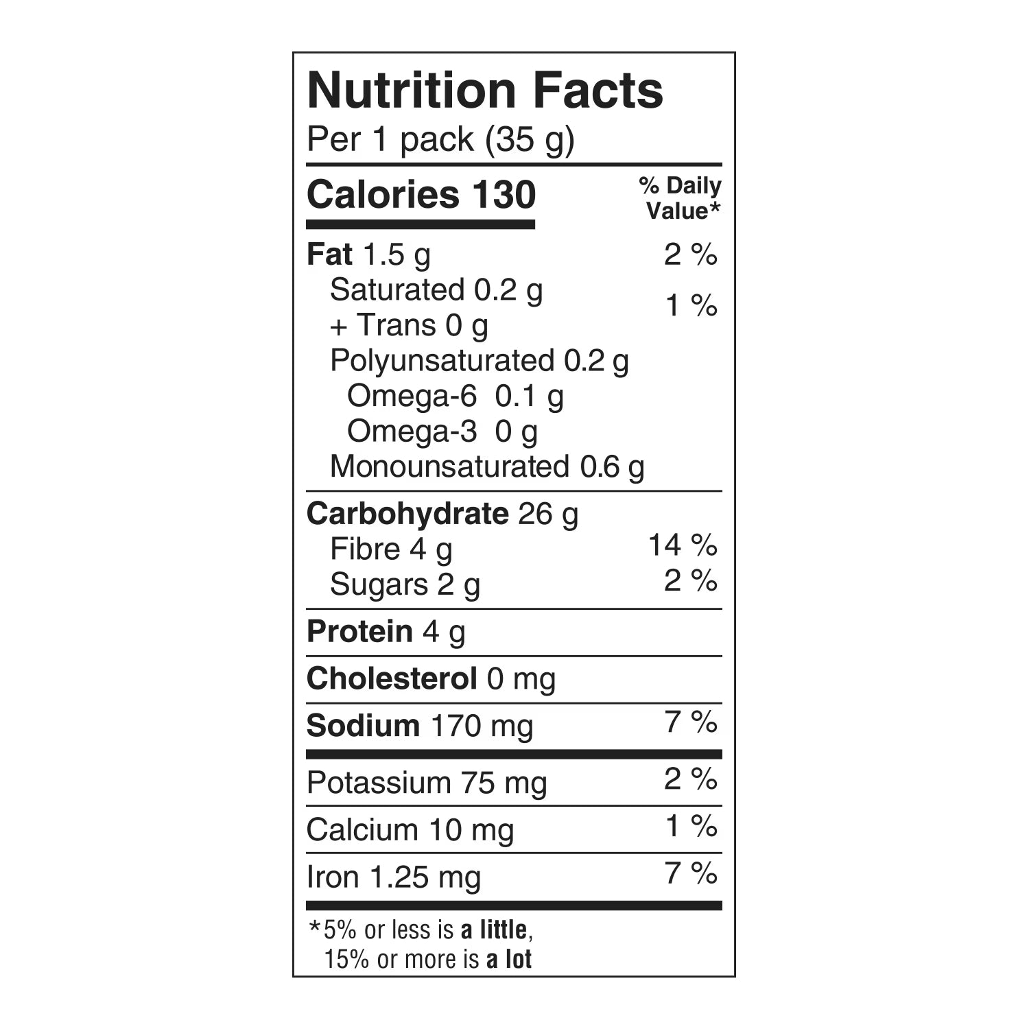 Grissol Melba Toast Whole Grain 350g – English nutrition facts label