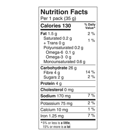 Grissol Melba Toast Whole Grain 350g – English nutrition facts label
