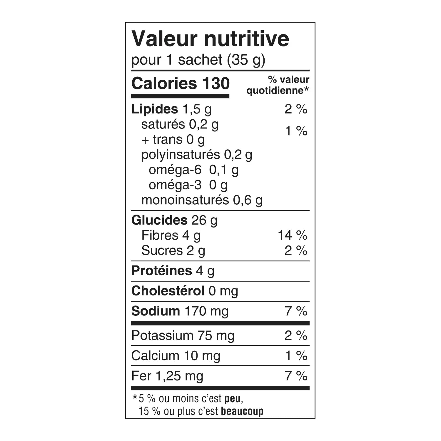 Grissol Melba Toast Whole Grain 350g – French nutrition facts label
