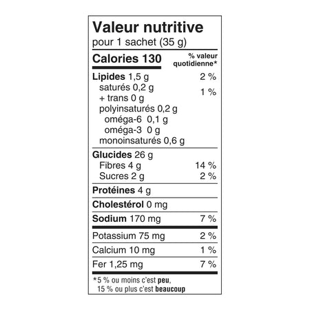 Grissol Melba Toast Whole Grain 350g – French nutrition facts label