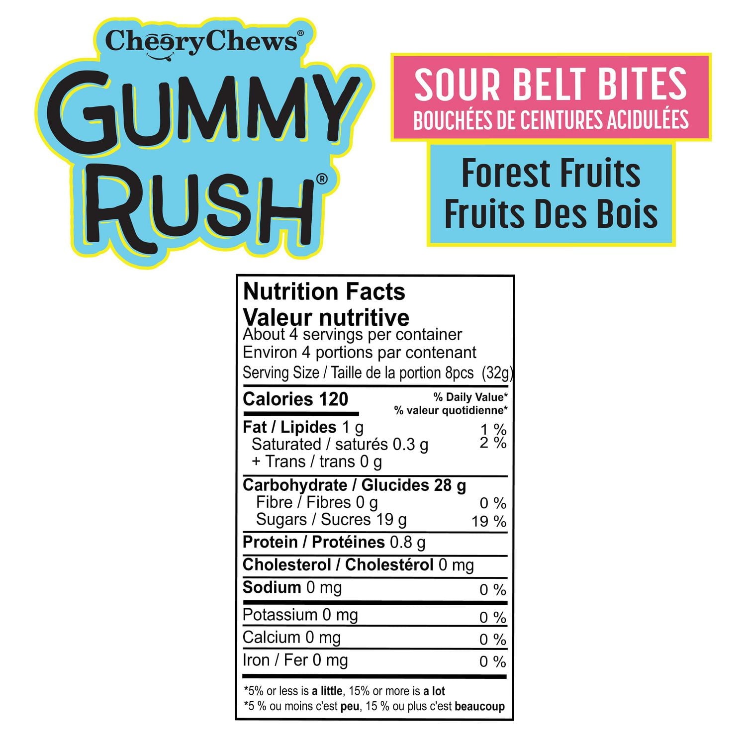 Nutrition facts label for Gummy Rush Sour Belt Bites Forest Fruits, 60g/2.1 oz