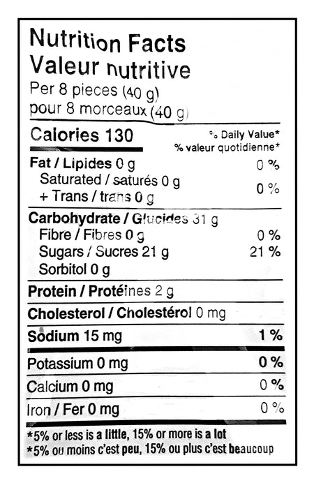 Nutrition facts label for Gummy Zone Cola Bottles Gummy Candy, 250ct with specific calorie count, macronutrient breakdown, and dietary information.