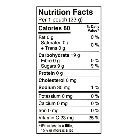 Harry Potter Hogwarts Gummies 226g nutrition facts