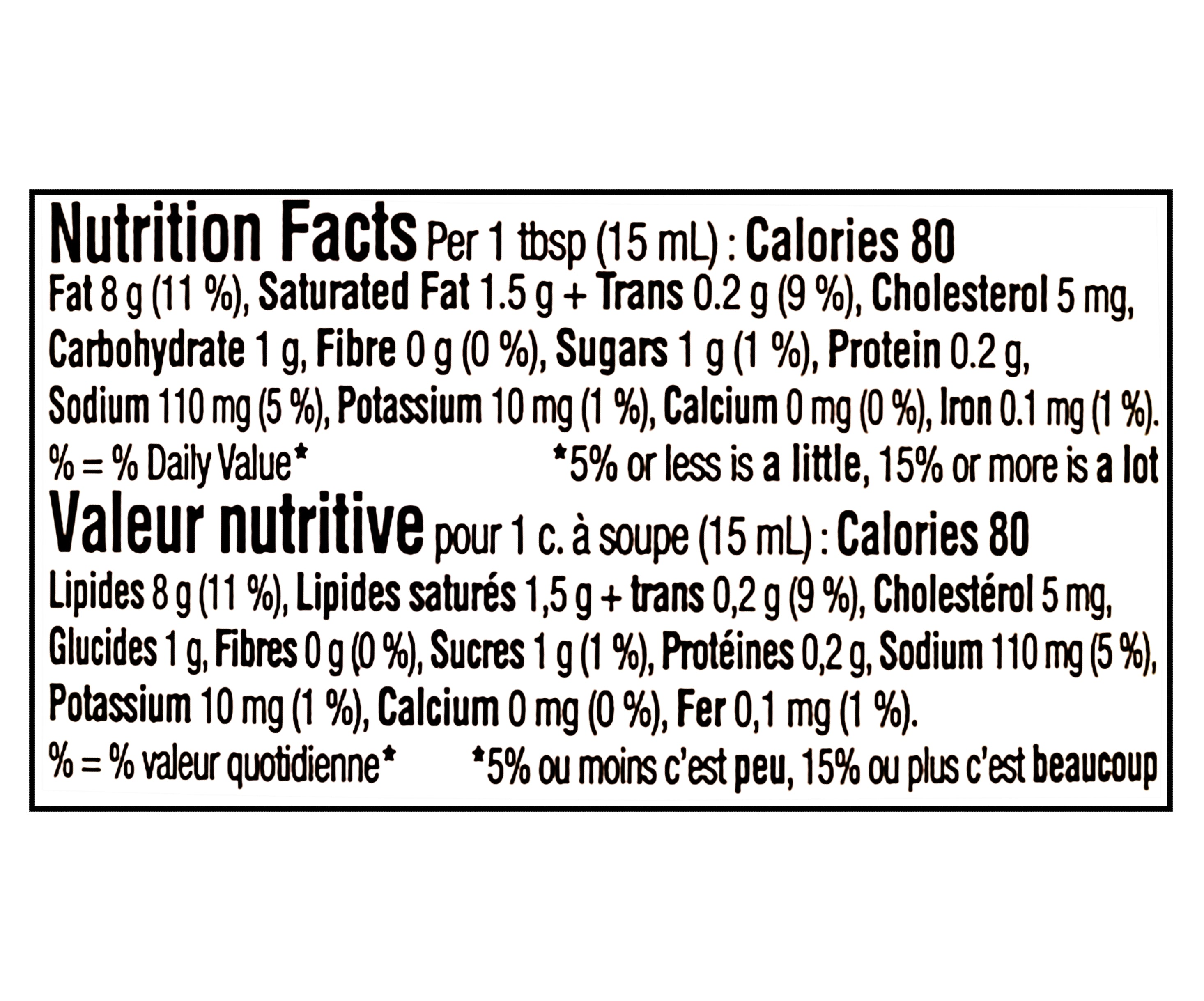 Nutrition facts label for Heinz Chimichurri Style Mayonnaise Sauce 340ml per 15 ml serving on a white background