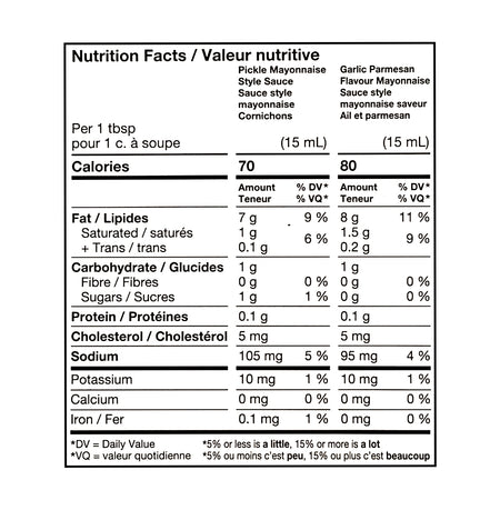 Heinz Garlic Parmesan & Pickle Mayo Style Sauce 2x750ml - Nutrition Facts
