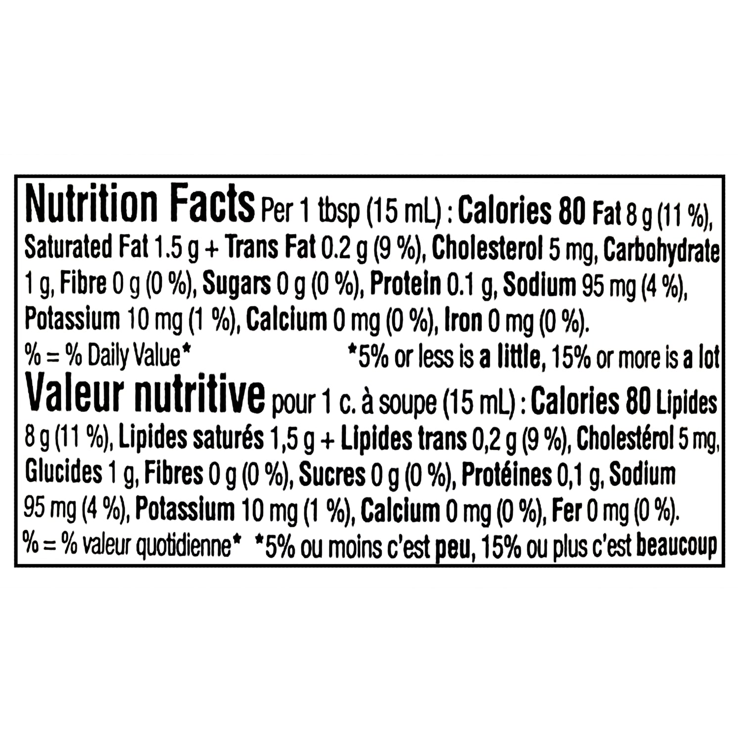 Heinz Garlic Parmesan Mayonnaise Sauce 340ml – nutrition facts